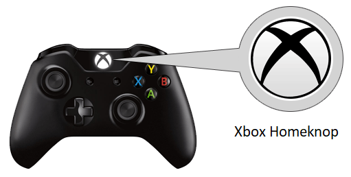 onthouden Zin klauw Copilot op Xbox One - NMA Gaming